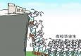 目前大學生就業形勢